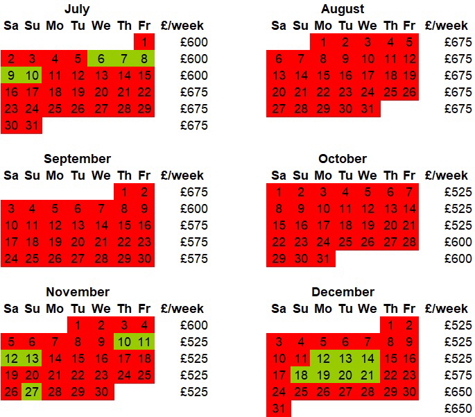 Seaview Price List 2022 - web